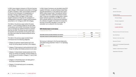 Emissions data extracted from page 24