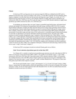 Emissions data extracted from page 5