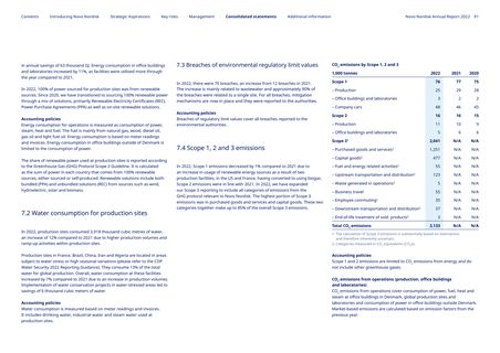 Context page 91