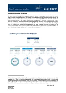 Emissions data extracted from page 55