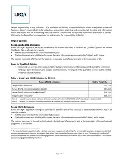 Emissions data extracted from page 2