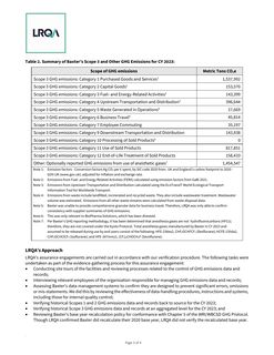 Emissions data extracted from page 3