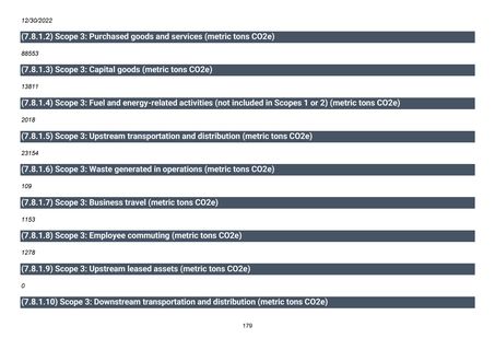 Emissions data extracted from page 180