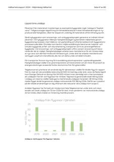 Emissions data extracted from page 47