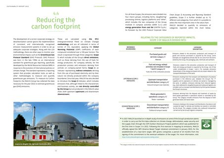Context page 36