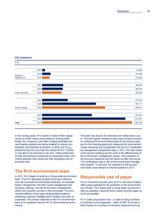 Emissions data extracted from page 57
