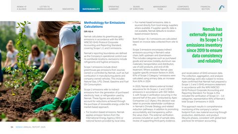 Emissions data extracted from page 54