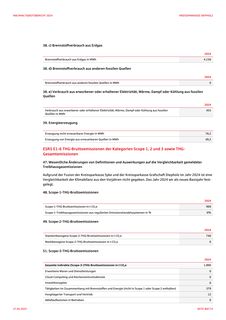 Emissions data extracted from page 80