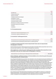 Emissions data extracted from page 81