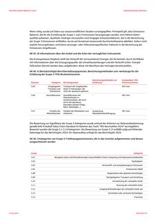 Emissions data extracted from page 82
