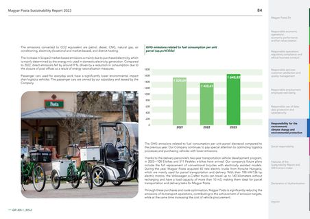 Emissions data extracted from page 84