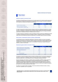 Emissions data extracted from page 31