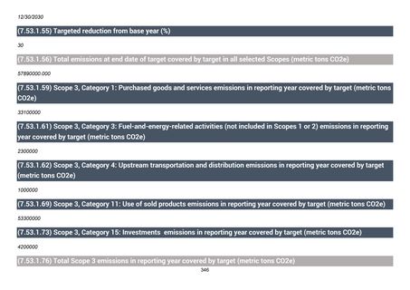 Emissions data extracted from page 347