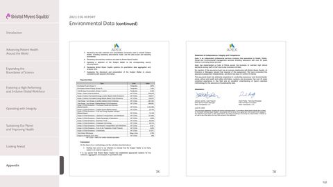 Emissions data extracted from page 122
