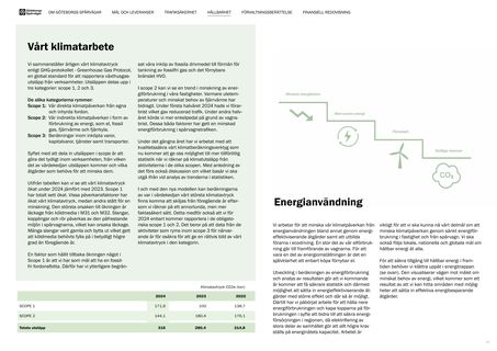 Emissions data extracted from page 34