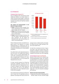 Emissions data extracted from page 32