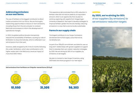 Emissions data extracted from page 40