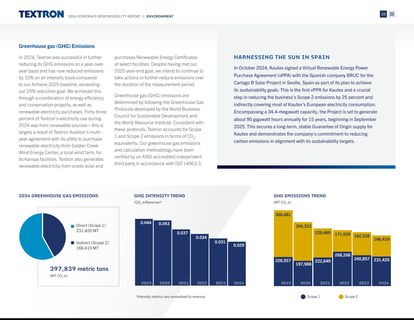 Emissions data extracted from page 11