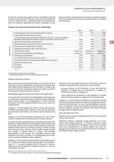 Emissions data extracted from page 227