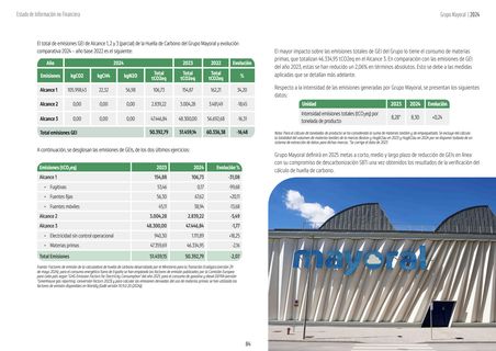Emissions data extracted from page 84
