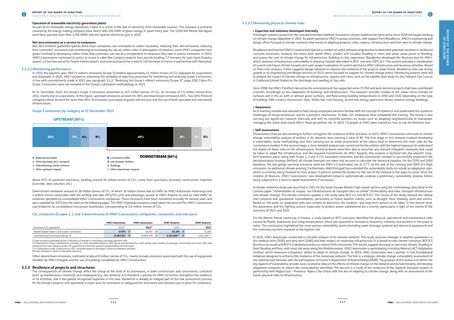 Emissions data extracted from page 132