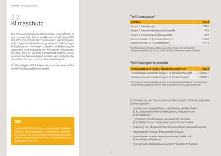 Emissions data extracted from page 21