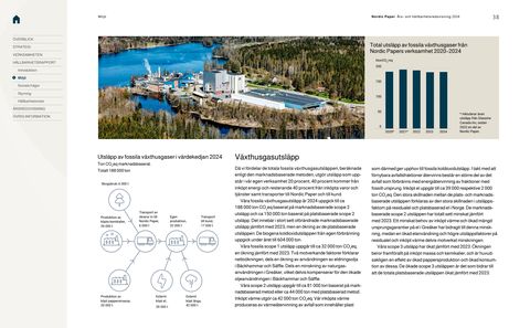 Emissions data extracted from page 38