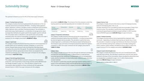 Emissions data extracted from page 52