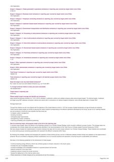 Emissions data extracted from page 50