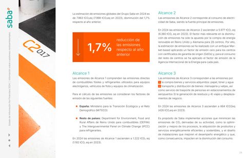 Emissions data extracted from page 29