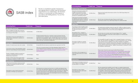 Emissions data extracted from page 62
