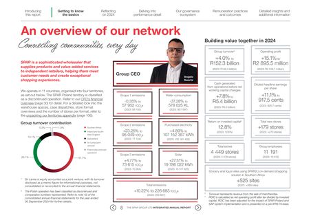 Emissions data extracted from page 10