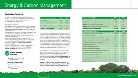 Context page 37