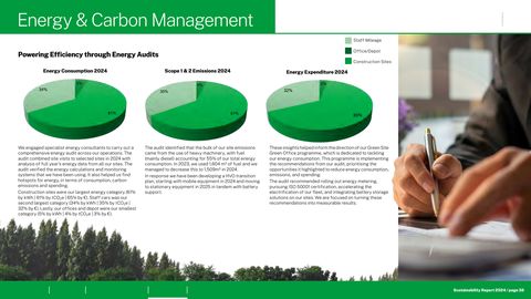 Emissions data extracted from page 38