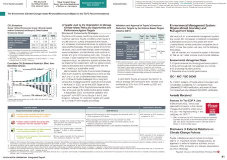 Emissions data extracted from page 82