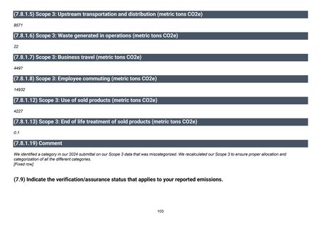 Emissions data extracted from page 104