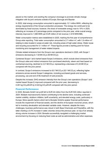 Emissions data extracted from page 11