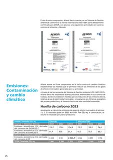 Emissions data extracted from page 25