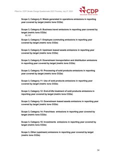Emissions data extracted from page 54