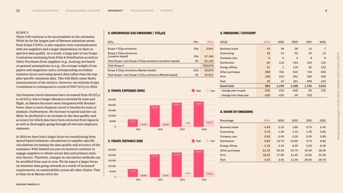 Emissions data extracted from page 65