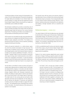 Context page 150