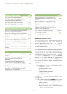 Context page 160