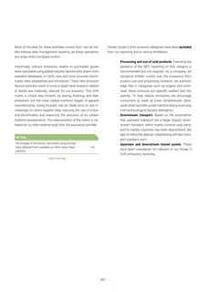Context page 161
