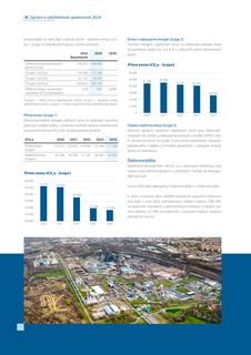 Emissions data extracted from page 9