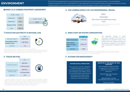 Emissions data extracted from page 5