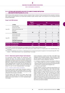 Emissions data extracted from page 67
