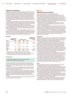 Emissions data extracted from page 109