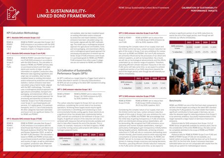 Emissions data extracted from page 11