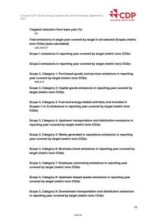 Emissions data extracted from page 53