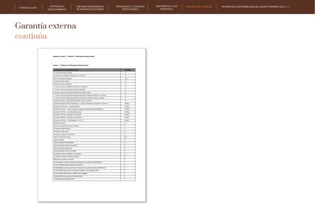 Context page 124